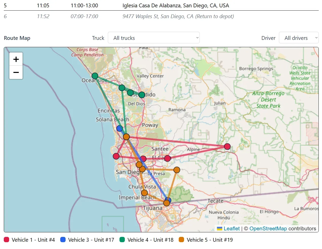Vehicle route optimization (Feeding San Diego)